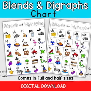 Blends and Digraphs Chart