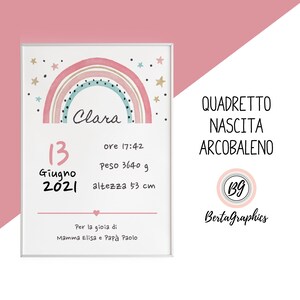 Quadretto nascita minimal personalizzato, bimbo, bimba