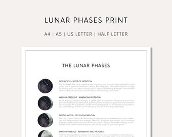 May include: A printable chart with watercolor illustrations of the eight phases of the moon. Each phase is labeled with its name and a brief description of its meaning and significance.