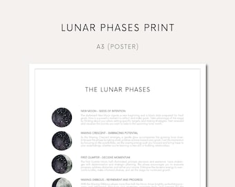 May include: A printable poster with a black and white illustration of the lunar phases. Each phase is labeled with its name and a brief description of its meaning and significance.