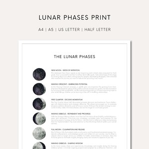 May include: A printable chart with watercolor illustrations of the eight phases of the moon. Each phase is labeled with its name and a brief description of its meaning and significance.