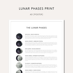 Printable Moon Phases Wall Art Download Moon Phase Printable Lunar Phases Poster For Housewarming Printable Lunar Art Download Moon Phases