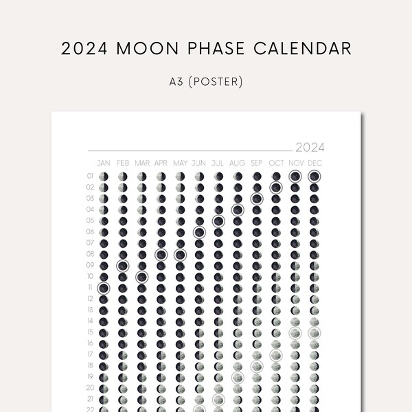 Printable Moon Phase Calendar Etsy UK