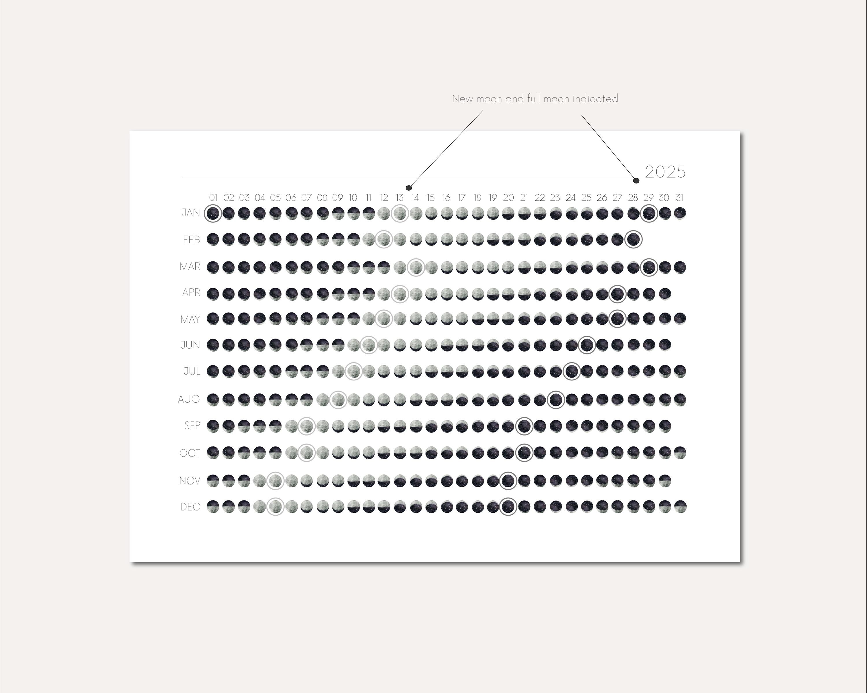 Printable Moon Phase Calendar for 2025 Digital Printable Moon Phases ...