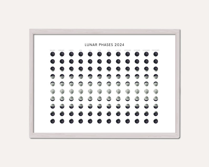 Printable Moon Phases Wall Art Download Moon Phase Printable Lunar ...