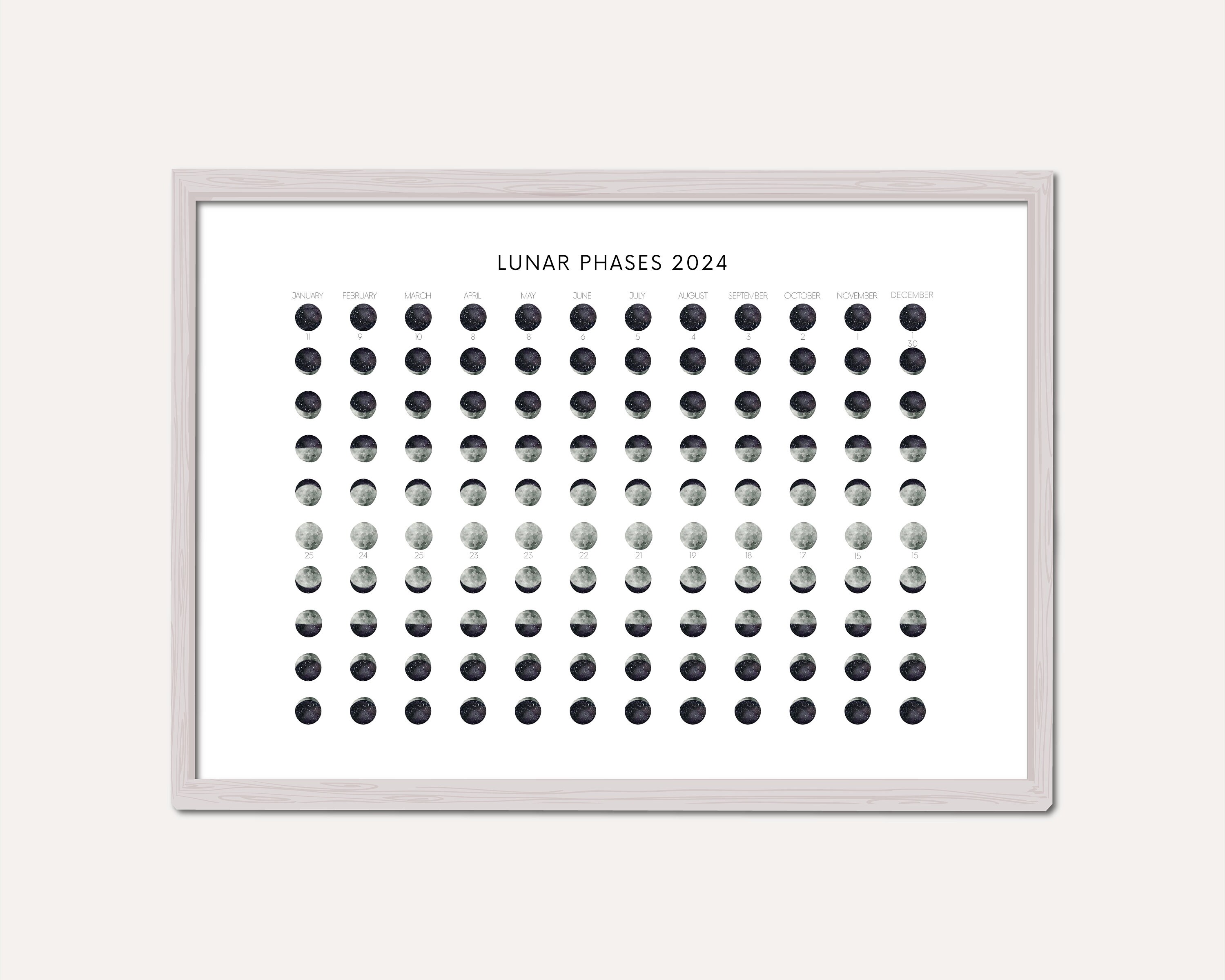 Printable Moon Phases Wall Art Download Moon Phase Printable Lunar ...