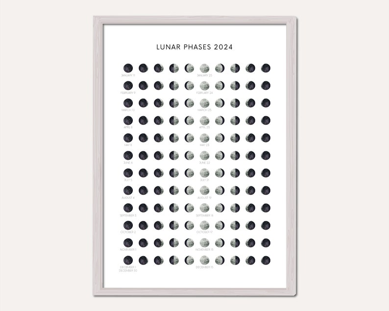 Printable Moon Phase Calendar 2024 Download Moon Phase Poster Etsy