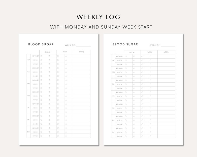Blood Sugar Log Printable Blood Sugar Tracker Download Glucose Log