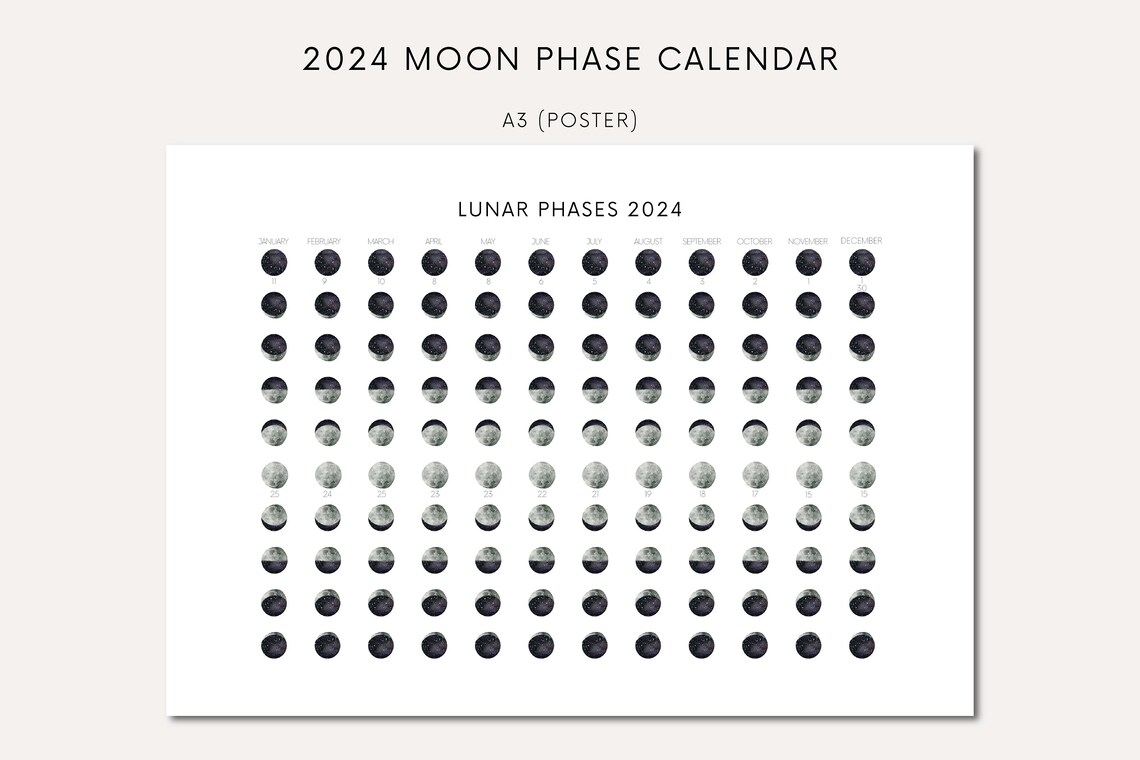 Printable Moon Phases Wall Art Download Moon Phase Printable Lunar ...