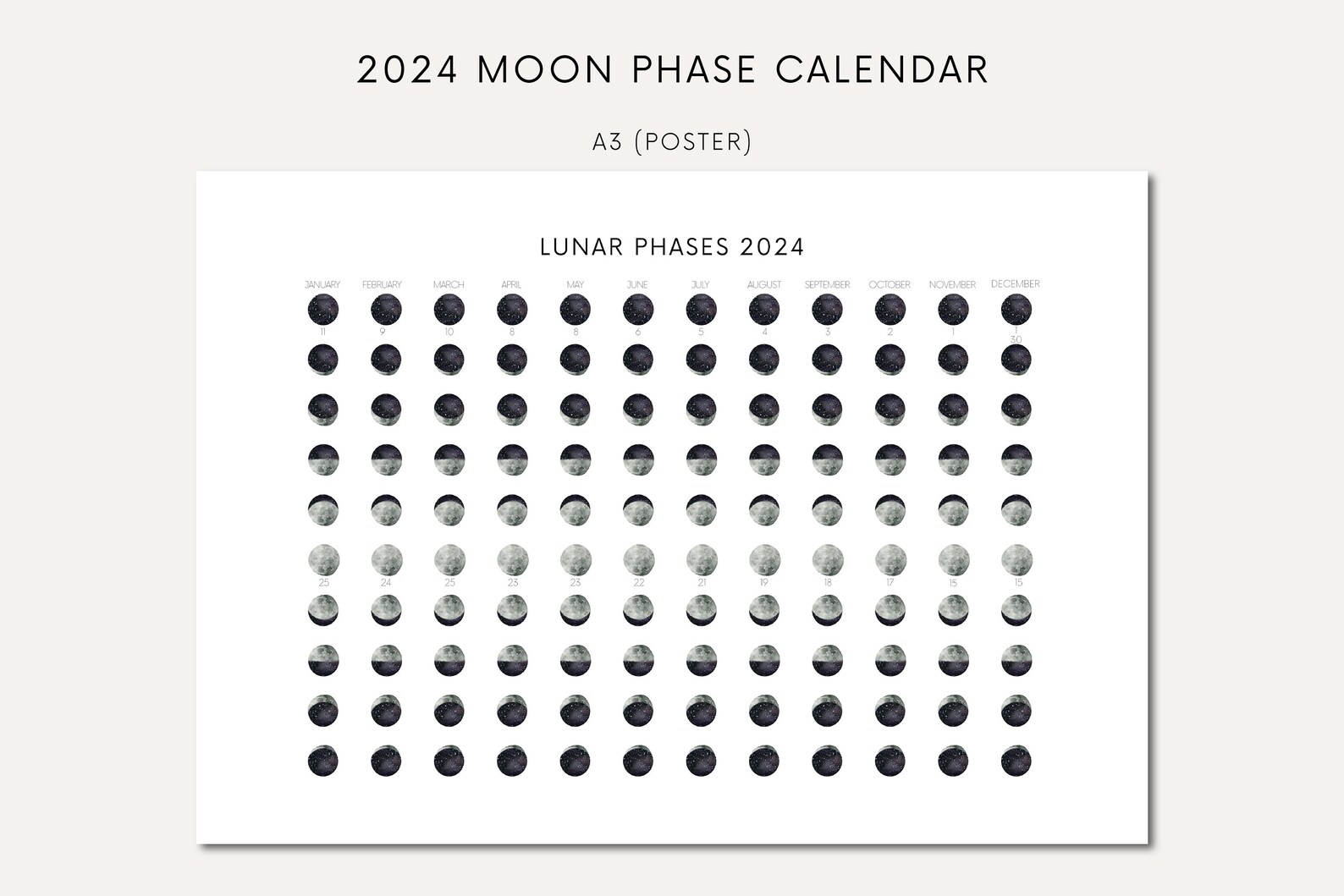 Printable Moon Phases Wall Art Download Moon Phase Printable Lunar