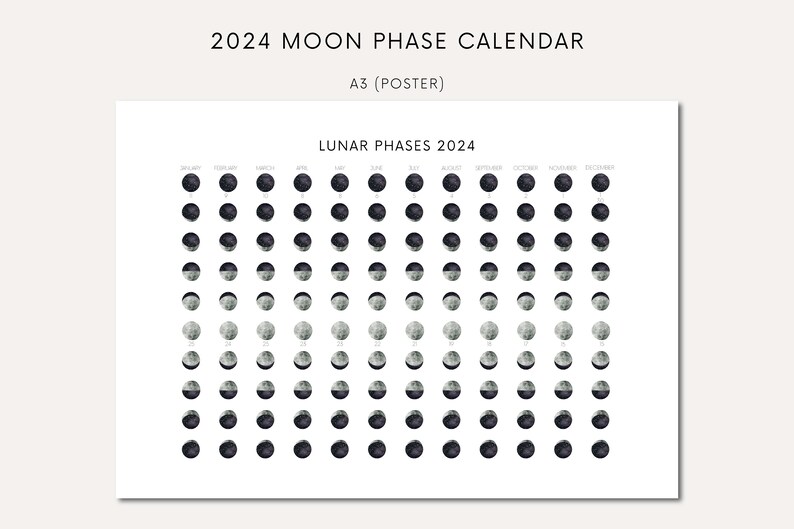 Printable Moon Phases Wall Art Download Moon Phase Printable Lunar ...