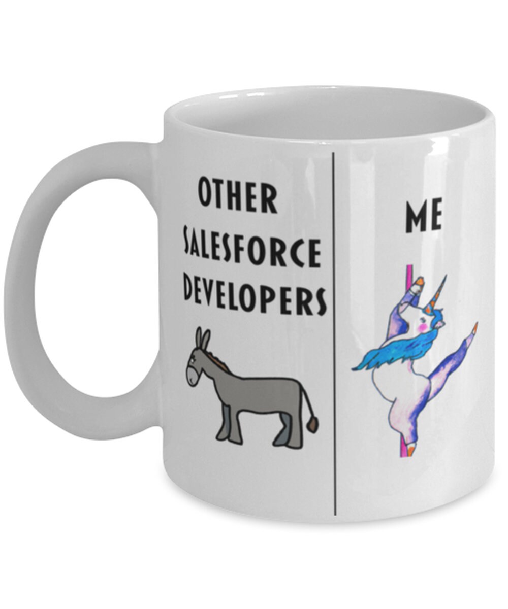 Salesforce Gift - 60+ Gift Ideas for 2026