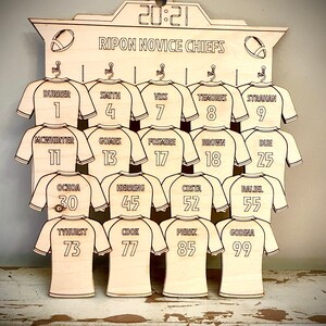 May include: A wooden board with a scoreboard design, featuring the text "20:21 Ripon Novice Chiefs". The board has a series of jersey-shaped cutouts with numbers and names, including "Durrer 1", "Smith 4", "Viss 7", "Temores 8", "Strahan 9", "McWhirter 11", "Gomes 13", "Fosmire 17", "Brown 18", "Due 25", "Ochoa 30", "Herring 45", "Costa 52", "Baliel 55", "Tyhurst 73", "Cook 77", "Perez 85", and "Godina 99".