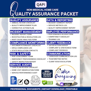 Home Care Quality Assurance Forms Bundle: 30+ Compliant Templates (MS Word, Printable)