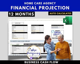 Home Care Financial Projection Template, Plan Annual Business Operations Budget, 12 Month Cash Flow Forecast Sheet, Excel Spreadsheet