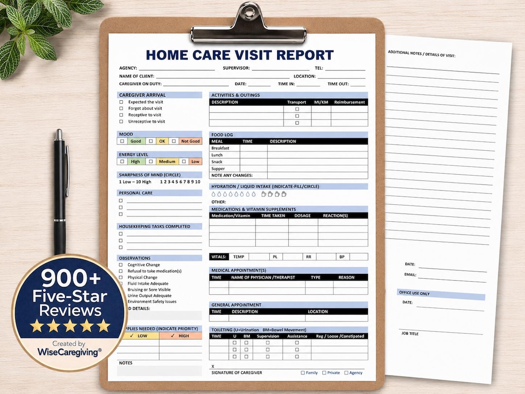 Home Care Visit Report Printable PDF, Caregiver Daily Log, 2-sided ...