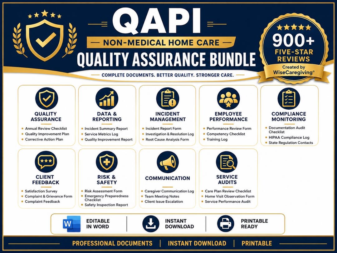 Dining Qapi Form Home Care Quality Assurance (QAPI) Forms Bundle: 30+ Compliant ...