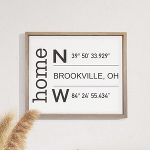 May include: A framed print with the word "home" written vertically in black text. The print also includes the coordinates "N 39° 50′ 33.929" and "W 84° 24' 55.434" and the text "BROOKVILLE, OH".