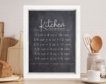 Kitchen Conversions Chalkboard Background, Helpful Kitchen Wall Sign, Faux Chalkboard Background, Kitchen & Dining Decor, Wood Framed Canvas