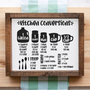 Kitchen Conversions Chart — Helpful Kitchen Tool, Framed Canvas Wall Decor, Farmhouse Kitchen Wall Hangings, Conversions & Measurements