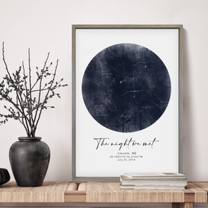 La nuit de notre rencontre : impression personnalisée de couples célestes, toile encadrée, signes astrologiques, idées cadeau d'anniversaire, coordonnées et signe de carte du ciel nocturne
