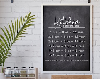 Kitchen Conversions Chart — Helpful Kitchen Wall Decor, Faux Chalkboard Background, Rope board, framed canvas, or unframed stretched canvas