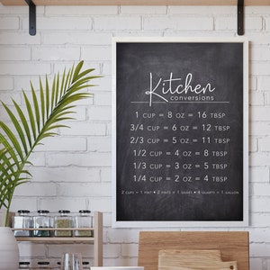 May include: A black chalkboard with white text listing kitchen conversions for cups, ounces, and tablespoons. The chalkboard is framed in white and hanging on a white brick wall.