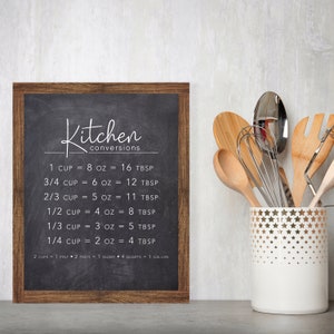 May include: A chalkboard with a brown wooden frame displaying kitchen conversions in ounces and tablespoons. The chalkboard is hanging on a gray wall with a white utensil holder with gold stars on it.