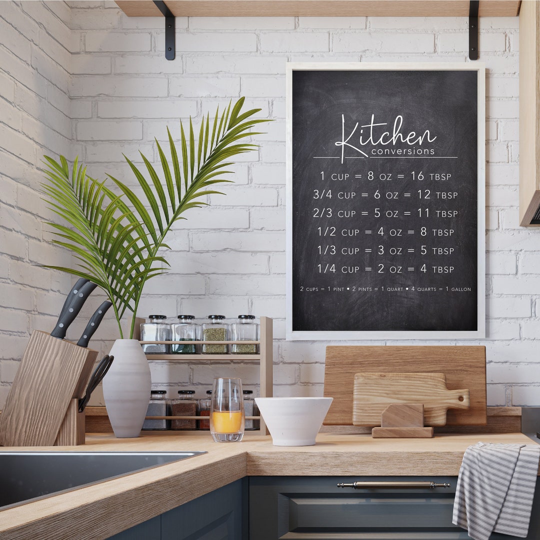 Kitchen Conversion Background Kitchen Conversions Chart — Helpful Kitchen Wall Decor, Faux Chalkboard ...