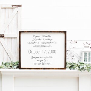 May include: A framed white sign with a dark brown wooden frame. The sign displays the text "20 years...October 17, 2000...You gave us the gift of life...our family is forever blessed." The sign is on a white mantel.