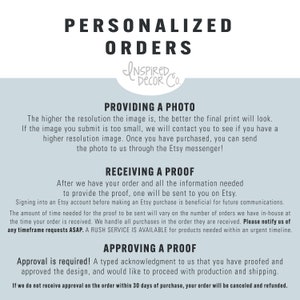 May include: A light blue and white graphic with the text "Personalized Orders" and "Inspired Decor Co."  The graphic provides information about providing a photo, receiving a proof, and approving a proof for personalised orders.