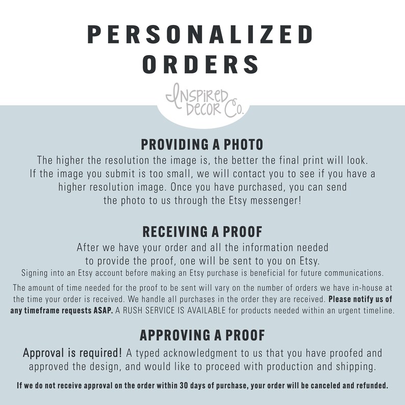May include: A light blue and white graphic with the text "Personalized Orders" and "Inspired Decor Co."  The graphic provides information about providing a photo, receiving a proof, and approving a proof for personalised orders.