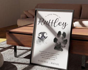 Ink Paw Print & Nose Print Memorial — Custom Paw Print Photo + Name, Date, Poem on Canvas, Dog Memorial, Grieving Gift, Sentimental Gift