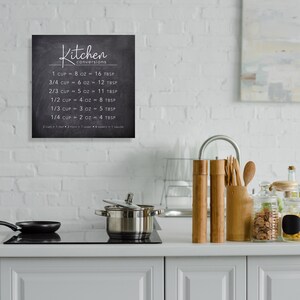May include: Black chalkboard with white text listing kitchen conversions for cups, ounces, and tablespoons. The text reads "Kitchen conversions" and includes measurements like "1 cup = 8 oz = 16 tbsp" and "1/4 cup = 2 oz = 4 tbsp".