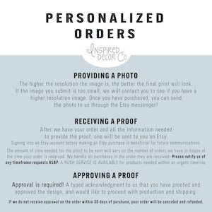Op de afbeelding: Afbeelding met de tekst "GEPERSONALISEERDE BESTELLINGEN" en "INSPIRED DECOR Co." in een gestileerd lettertype. De afbeelding geeft instructies over het aanleveren van een foto, het ontvangen van een proef en het goedkeuren van het ontwerp.
