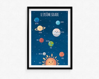 Póster solar para la decoración de habitaciones infantiles