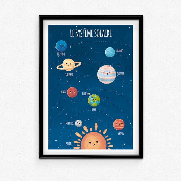 Solar Poster for child room decoration