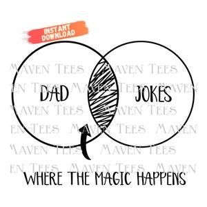 dadjoke SVG, papa blague png, blagues papa, papa anniversaire svg, anniversaire drôle, anniversaire mari, dadjokes, dadjokesdaily, dadlife, chemise papa