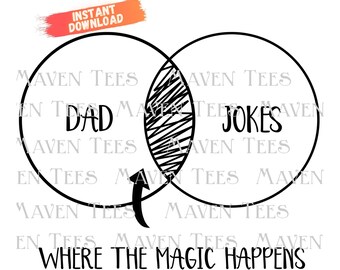 pappaskämt SVG, pappaskämt png, pappaskämt, pappas födelsedagssvg, rolig födelsedag, makes födelsedag, pappaskämt, dadjokesdaily, dadlife, pappaskjorta