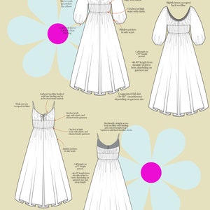 May include: Line drawing illustration of three white dresses with different neckline styles. The dresses have cinched waists, hidden pockets, and gathered sleeves. The text "ORIGINAL STYLE OVERVIEW" and "SUPERBLOOM 2.0 STYLE OVERVIEW" is included in the image.