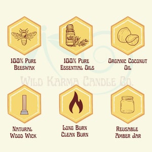 Unique Candle Gift Idea