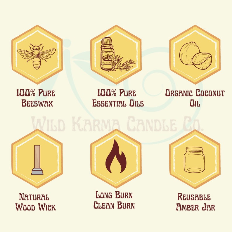 Unique Candle Gift Idea