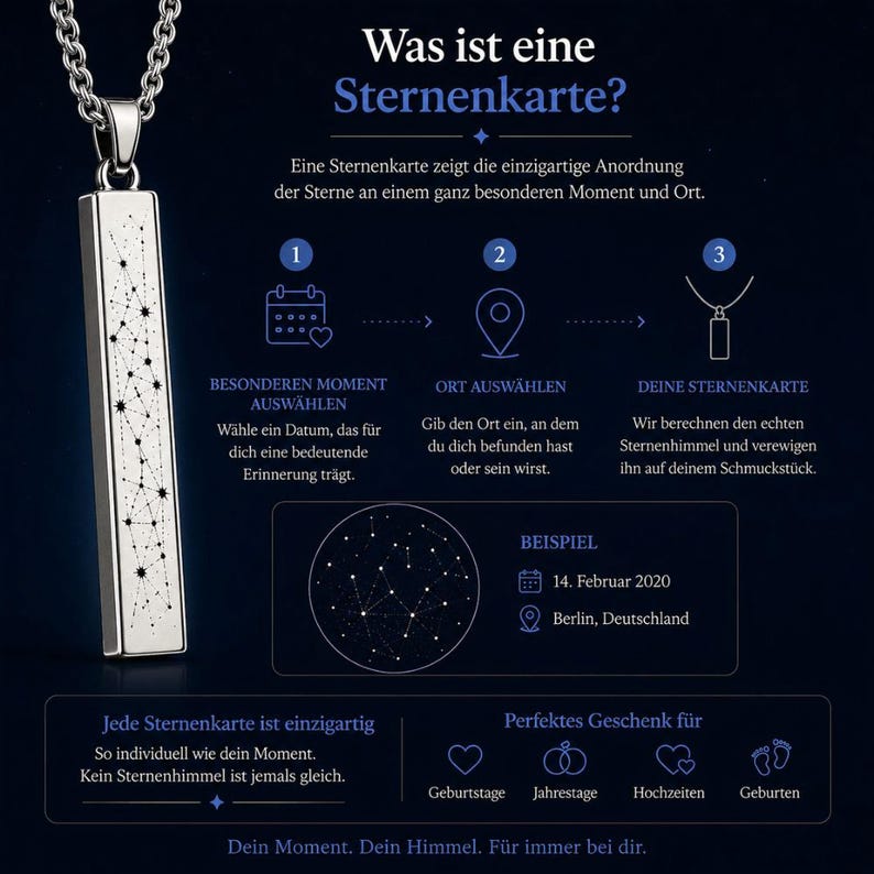 The image is a visual representation of a necklace with a pendant, accompanied by text in German that provides information about the necklace, such as its design, materials, and the meaning behind it.