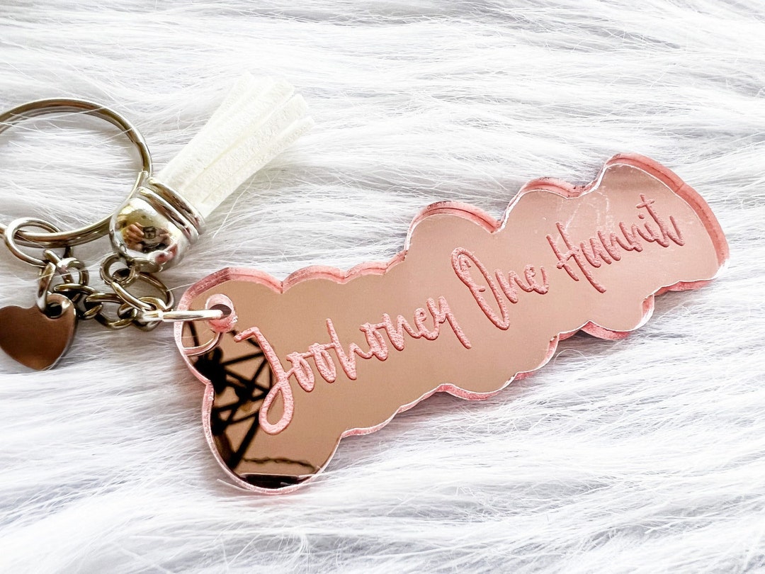 Monsta X Joohoney 'joohoney One Hunnit' Acrylic Keychain - Etsy