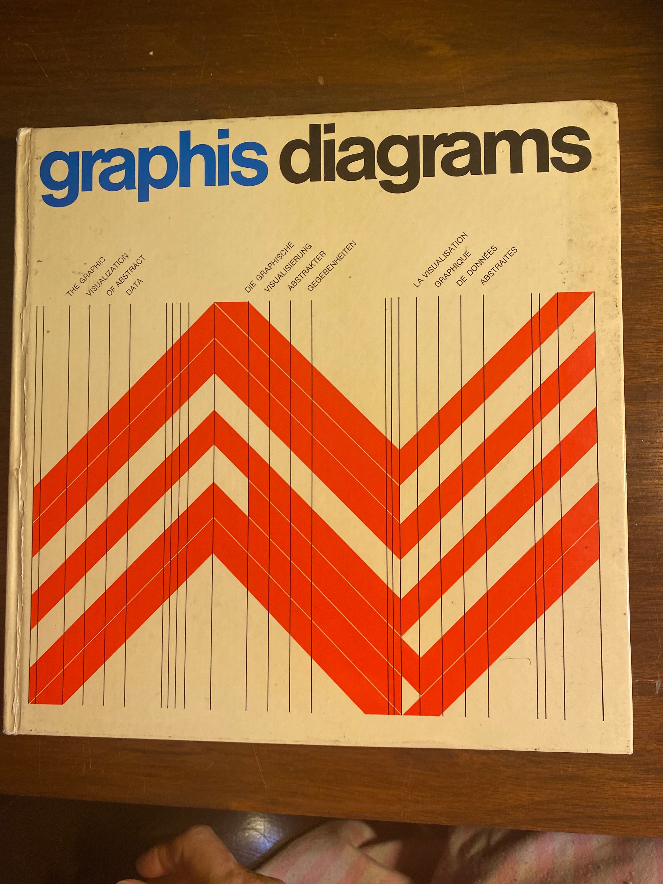 Graphis Diagrams - Graphic Visualization of Abstract Data