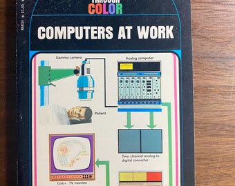 Pode incluir: Uma capa de livro vintage intitulada "Computers at Work" com o texto "Knowledge Through Color". A capa apresenta ilustrações de uma câmara gama, um computador analógico e um monitor de TV a cores. O autor é John O. E. Clark.
