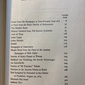 Op de afbeelding: Een zwart-wit afbeelding van een inhoudsopgave van een boek, met een lijst van illustraties en hun bijbehorende paginanummers. Het boek is getiteld "Lijst van illustraties".