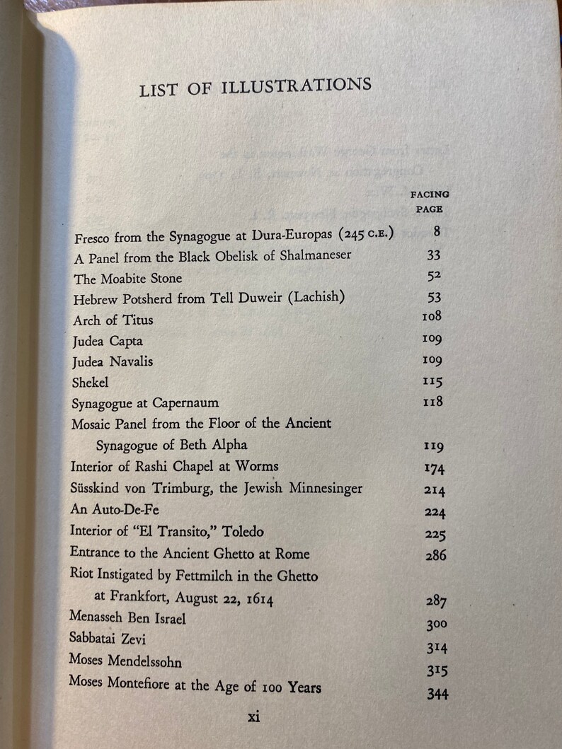 Op de afbeelding: Een zwart-wit afbeelding van een inhoudsopgave van een boek, met een lijst van illustraties en hun bijbehorende paginanummers. Het boek is getiteld "Lijst van illustraties".