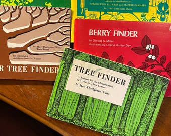 Pflanzenfinder - Anleitung - Wählen Sie: Beere, Farn, Blume oder Baum - Eigenschaften - Bestimmung - Baumarten - Lebensraum - Einteilung