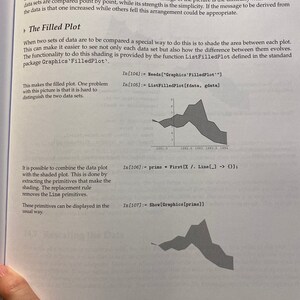 May include: A black and white graph with a shaded area between two lines. The graph shows data from 1991 to 1994. The text "Needs ["Graphics`FilledPlot`"]" is visible in the top left corner of the image. The text "ListFilledPlot[fdata, gdata]" is visible in the top right corner of the image.